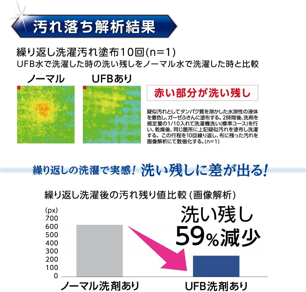 ファインバブル洗濯機用アダプター画像5